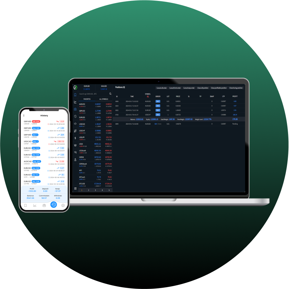 Forex trading illustration