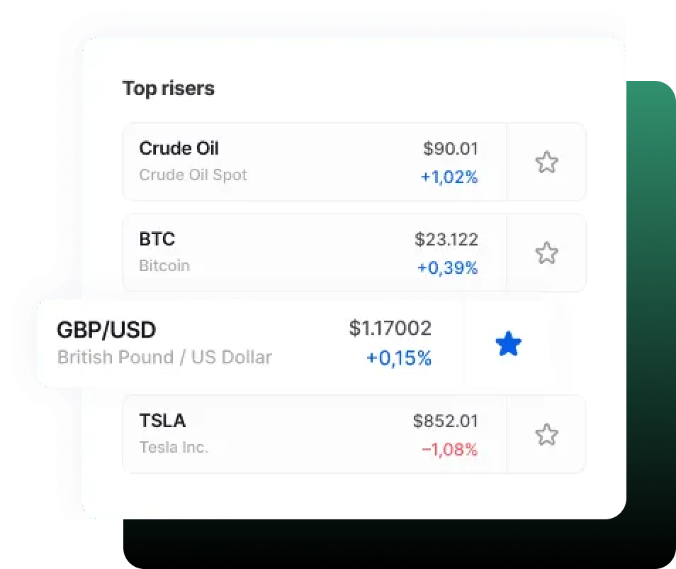 Forex trading illustration