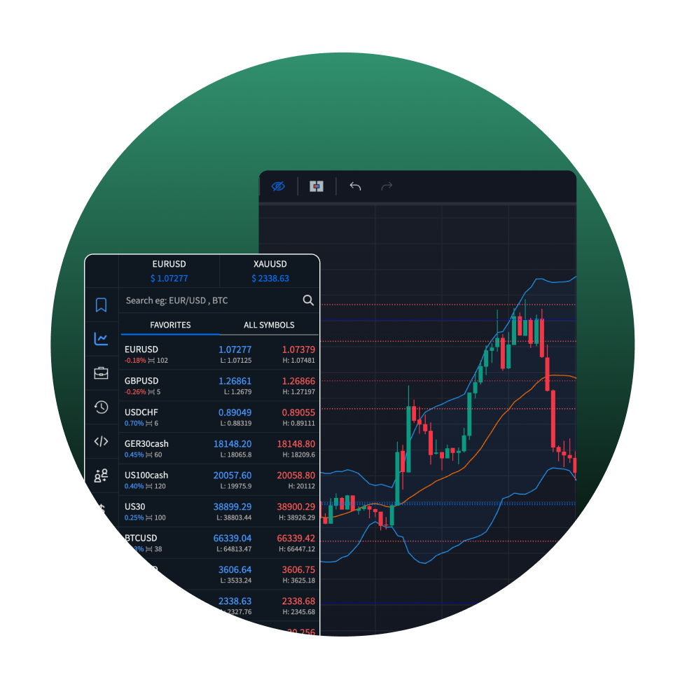 Forex trading illustration