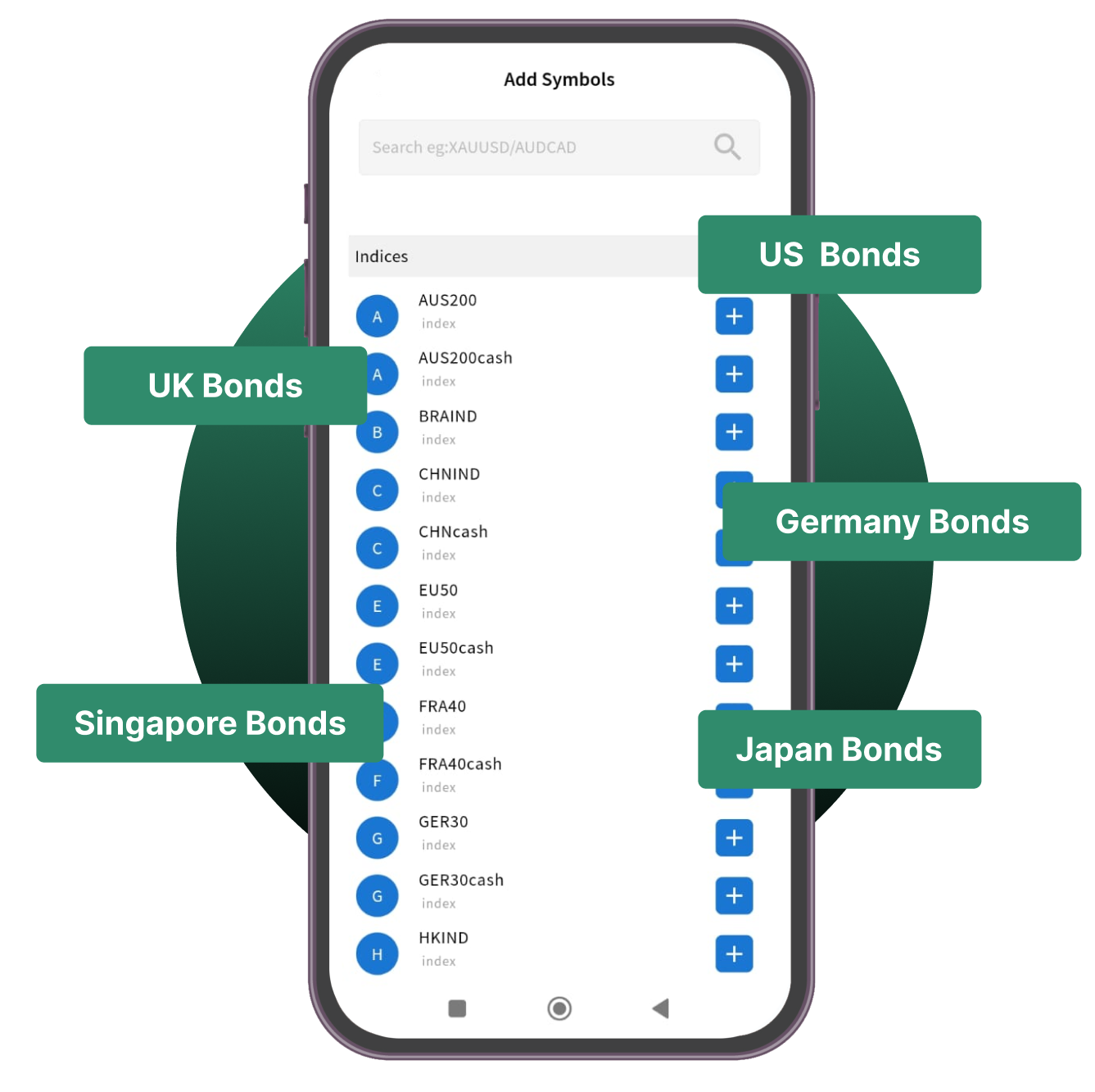 Forex trading illustration